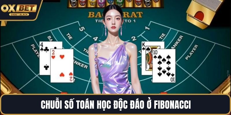 Chuỗi số toán học độc đáo ở Fibonacci