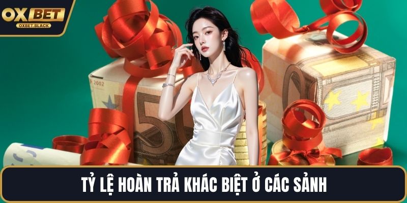 Tỷ lệ hoàn trả khác biệt ở các sảnh